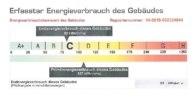 Energiekennwert - Zur Kapitalanlage! 3-Zimmer Eigentumswohnung mit großer Terrasse und kleinem Gartenanteil