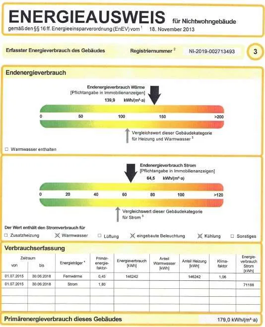 Energiekennwert