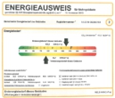 Energieausweis - Ihr neuer Firmensitz als Einfamilienhaus