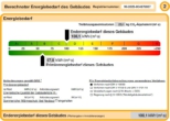 Energieausweis - 2-Zimmer Dachgeschosswohnung