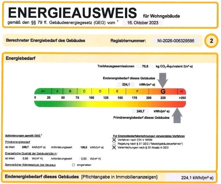Energiekennwert