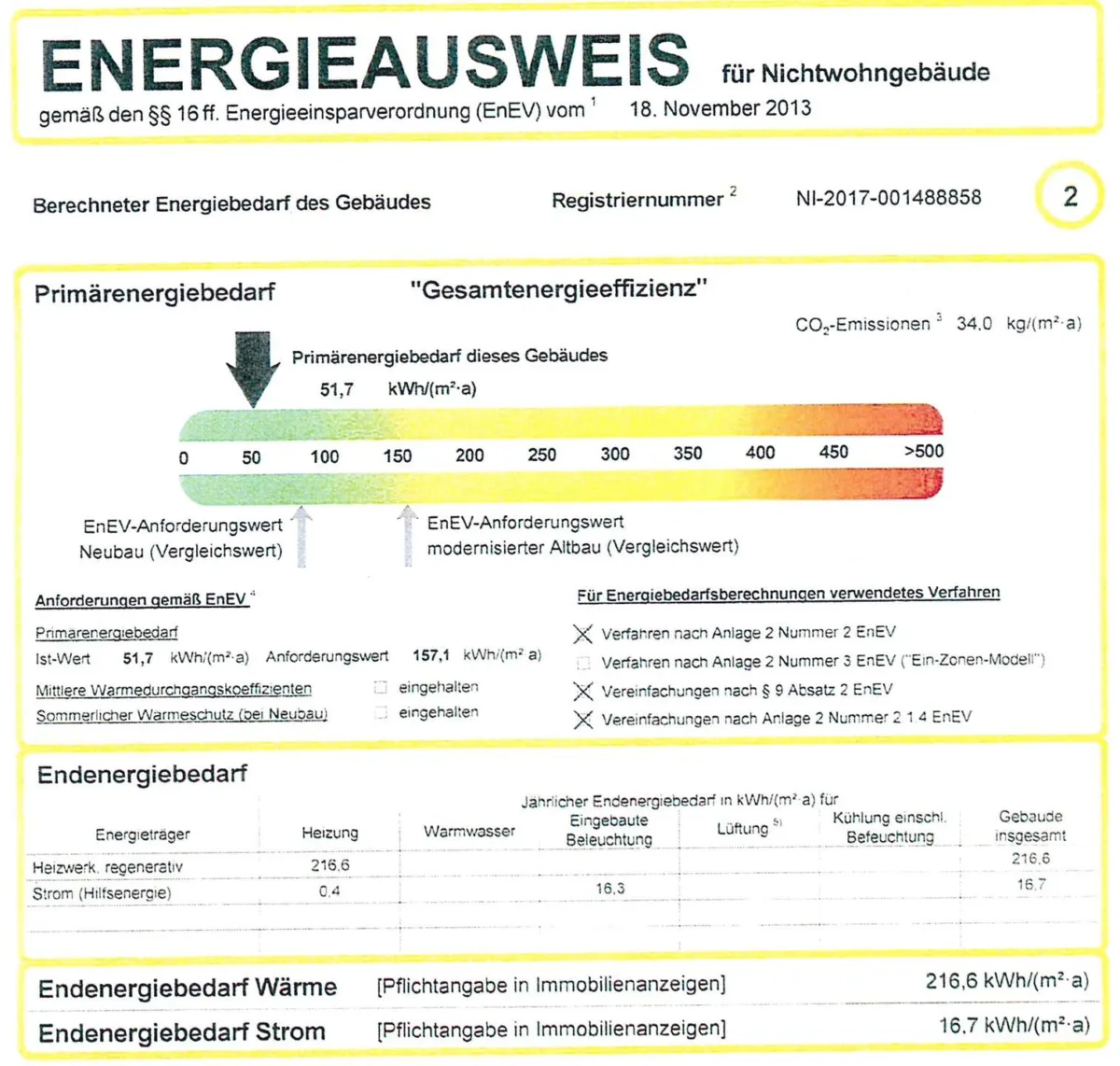 Energieausweis