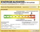 Energiekennwert - Schöne Dachgeschosswohnung in ruhiger Lage