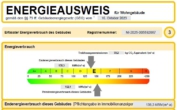 Energiekennwert - Wohnen am Tankumsee