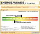 Energiekennwert - 2-Zimmer-Dachgeschosswohnung