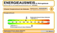 Energieausweis - Weitblick über den Schillerteich