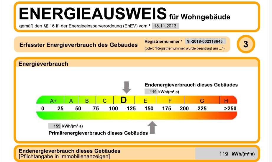 Energieausweis